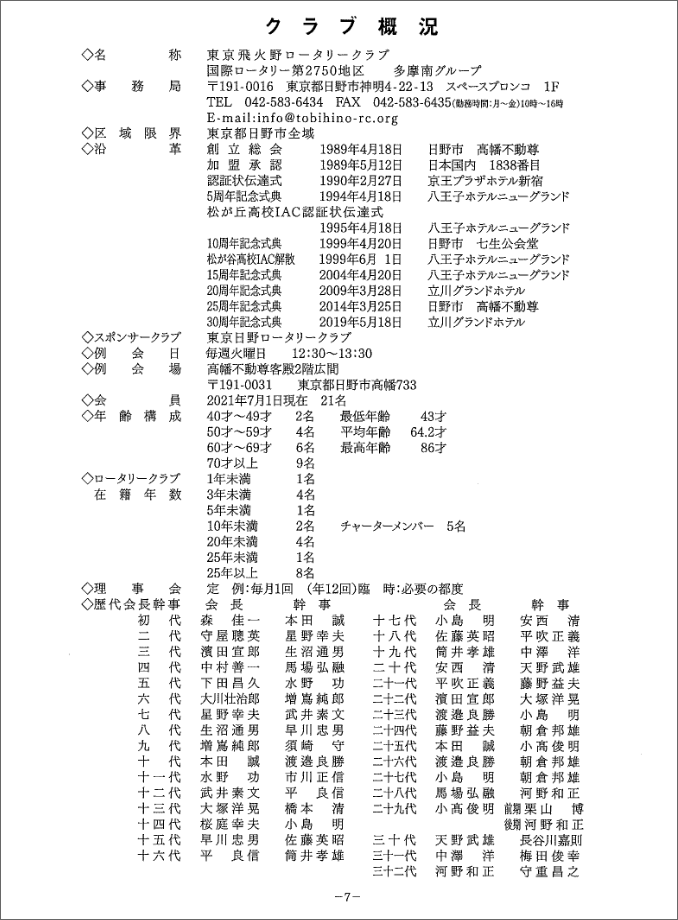 2021～2022年度　東京飛火野ロータリークラブ組織表