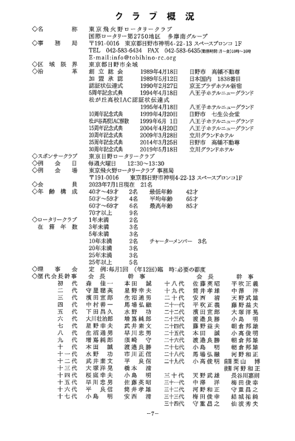 2023～2024年度　東京飛火野ロータリークラブ組織表