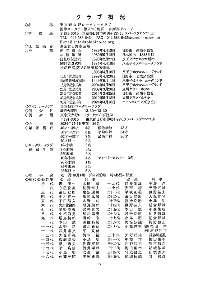 2024～2025年度　東京飛火野ロータリークラブ組織表