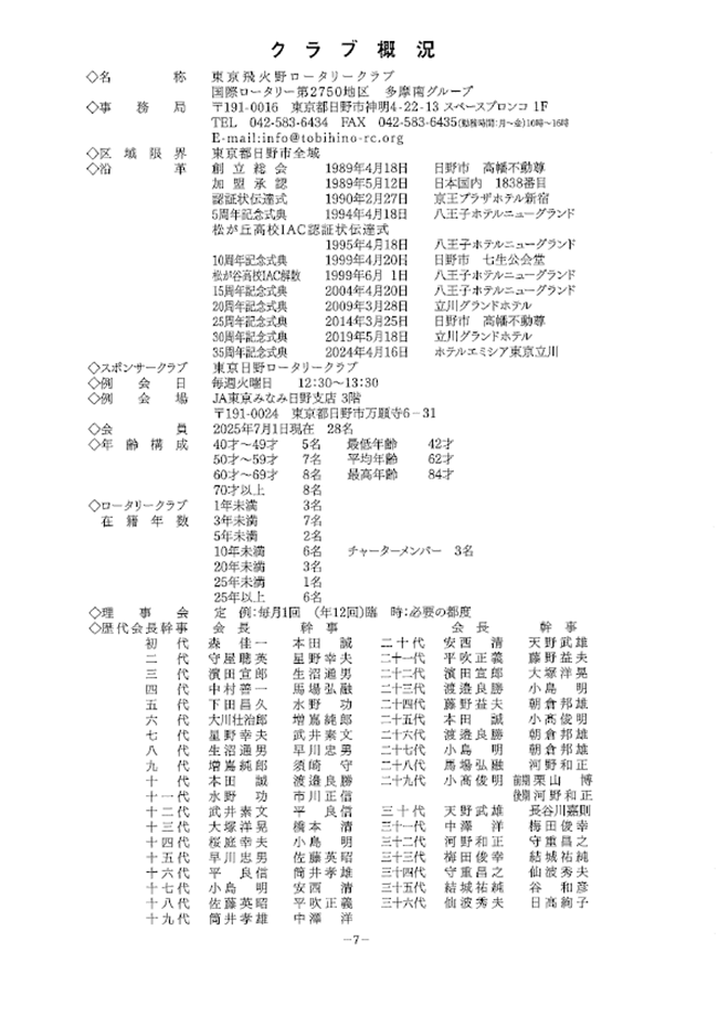 2025～2026年度　東京飛火野ロータリークラブ組織表